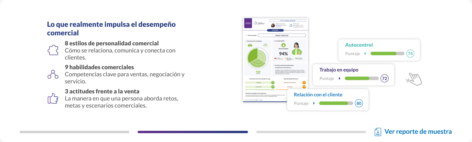 Potencial Comercial: competencias y perfil de ventas
